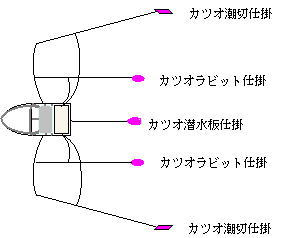 カツオ